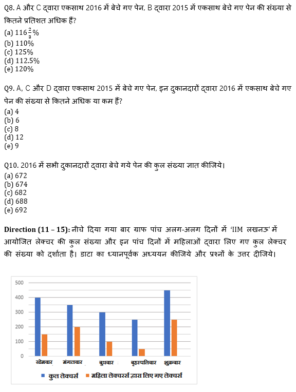 Rbi अटेंडेंट 2021 क्वांट क्विज – 4 अप्रैल | Latest Hindi Banking jobs_7.1