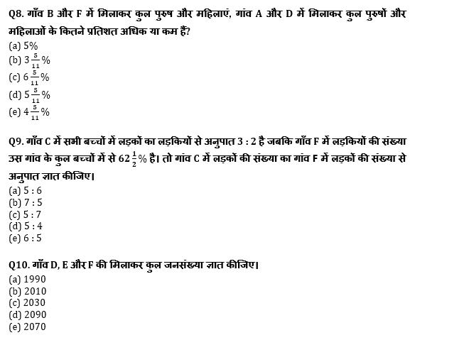 SBI PO, Clerk प्रीलिम्स क्वांट क्विज – 2 जुलाई, 2021 – Line Graph DI and Misc DI | Latest Hindi Banking jobs_7.1