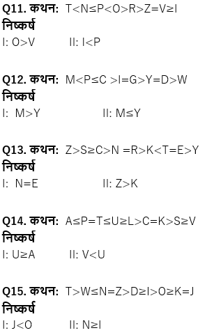 IBPS Clerk/NIACL AO Pre 2021 प्रीलिम्स रीजनिंग क्विज : 10th September – | Latest Hindi Banking jobs_4.1