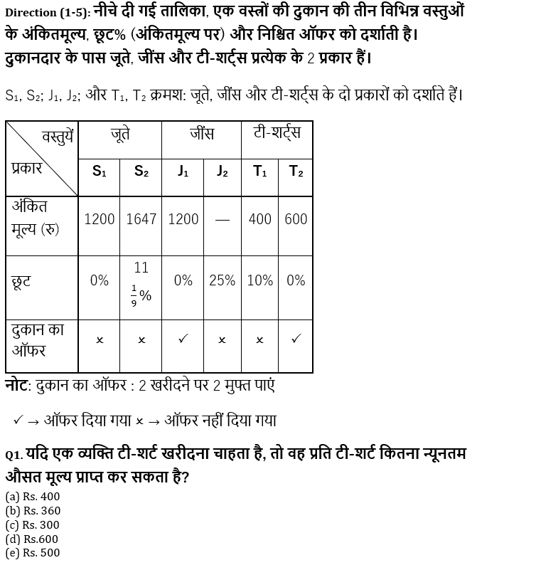 SBI CLERK & IBPS RRB PO मेंस क्वांट क्विज : 14th October – Practice Set | Latest Hindi Banking jobs_4.1