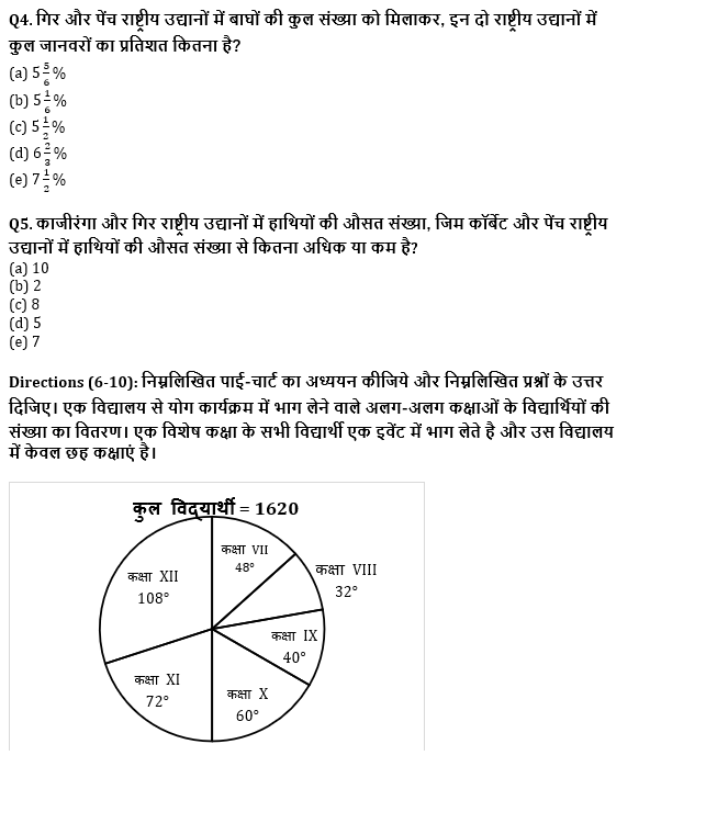 IBPS Clerk प्रीलिम्स क्वांट क्विज : 17th November – Data Interpretation | Latest Hindi Banking jobs_5.1