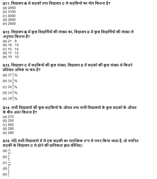 IBPS PO प्रीलिम्स क्वांट क्विज : 10th December – Practice Set | Latest Hindi Banking jobs_7.1