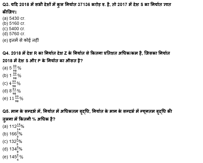 IBPS PO मेंस क्वांट क्विज 2021-2022 : 9 जनवरी – Practice Set | Latest Hindi Banking jobs_6.1