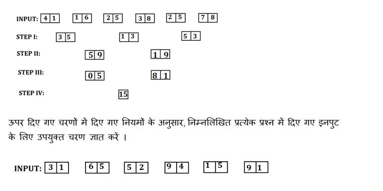 IBPS PO मेंस रीजनिंग क्विज 2022 : 5th January – Seating Arrangement and Miscellaneous | Latest Hindi Banking jobs_4.1