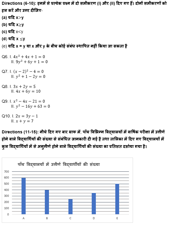 ESIC-UDC Steno & MTS क्वांट क्विज 2022 : 6th March – Practice Set | Latest Hindi Banking jobs_5.1