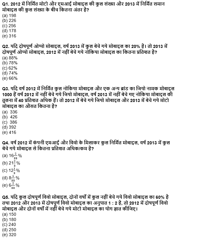 RBI Grade B/ECGC PO प्रीलिम्स 2022 क्वांट क्विज : 21st May – Practice Set | Latest Hindi Banking jobs_5.1