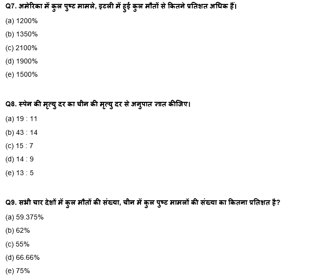 IBPS Clerk Prelims 2022 Quant क्विज : 17th August – Bar Graph DI | Latest Hindi Banking jobs_7.1