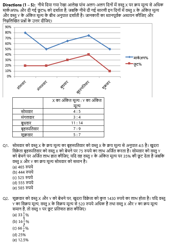 IBPS PO Mains क्वांट क्विज 2022 : 26th October – Mixed DI & Caselet | Latest Hindi Banking jobs_3.1