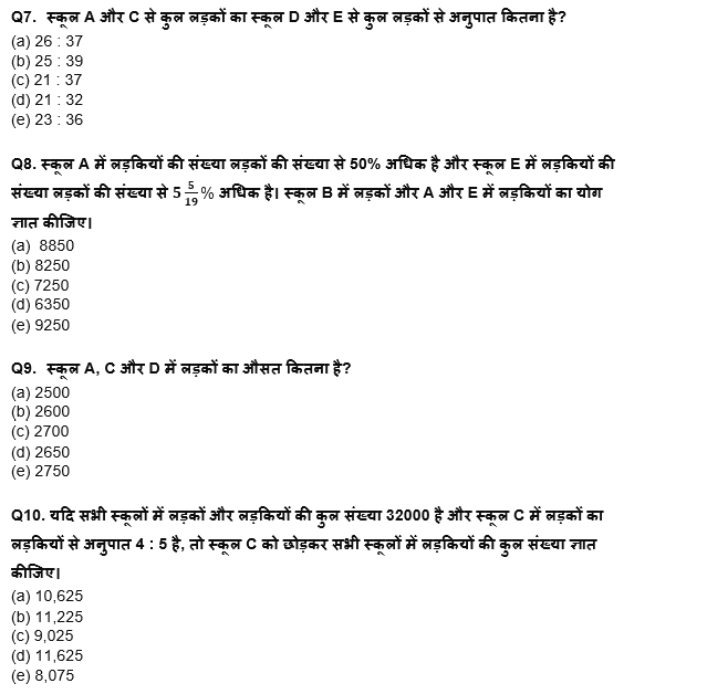 FCI Phase I क्वांट क्विज 2022 : 30th November -Data Interpretation | Latest Hindi Banking jobs_5.1