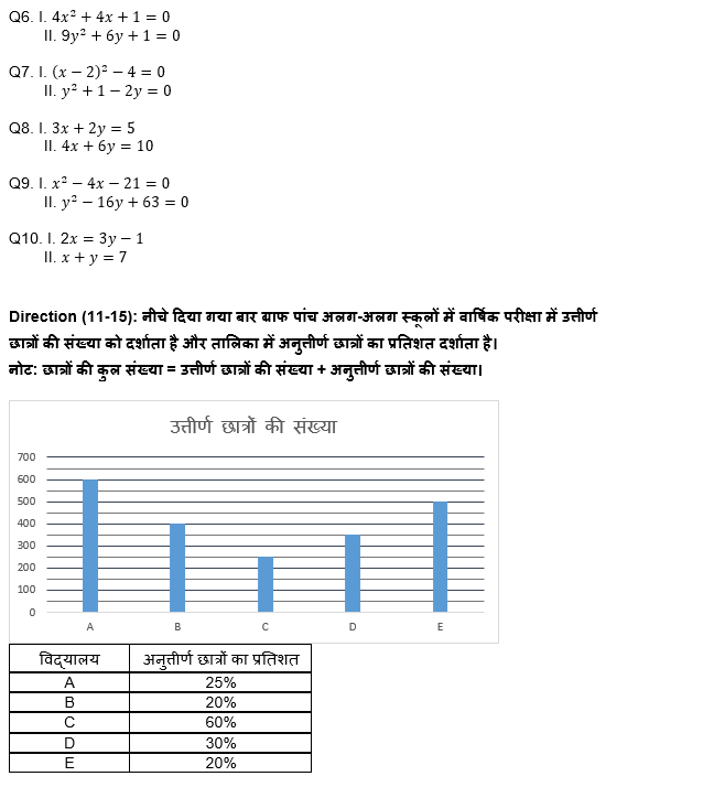 LIC ADO Prelims क्वांट क्विज 2023 – 26th February | Latest Hindi Banking jobs_4.1