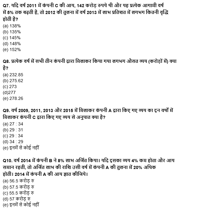 Bank of Baroda AO क्वांट क्विज 2023 – 2nd April | Latest Hindi Banking jobs_5.1