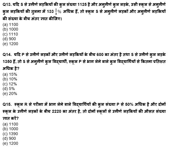 LIC ADO Mains क्वांट क्विज 2023 – 11th April | Latest Hindi Banking jobs_8.1