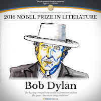 अमेरिकी गायक व गीतकार बॉब डिलन को साहित्य का नोबेल पुरस्कार |_50.1