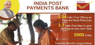 भारतीय डाक , भुगतान बैंक का कारोबार शुरू करने के लिए लाइसेंस प्राप्त करने वाली 03 इकाई बन गयी है. |_50.1