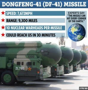 चीन ने किया अब तक की सबसे शक्तिशाली मिसाइल का अनावरण |_50.1