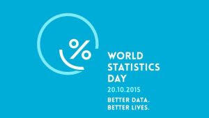 विश्व सांख्यिकी दिवस : 20 अक्टूबर |_50.1