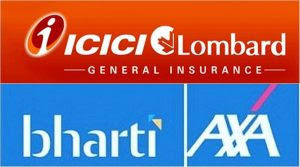 ICICI लोम्बार्ड और भारती एक्सा ने जनरल इंश्योरेंस कारोबार के विलय का किया ऐलान |_50.1