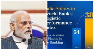 विश्व बैंक के लॉजिस्टिक परफॉर्मेंस इंडेक्स में भारत ने लगाई 6 पायदान की छलांग, पहुंचा 38वें स्थान पर
