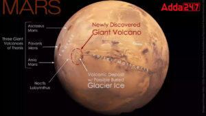 मंगल ग्रह पर मिला सबसे बड़ा ज्वालामुखी |_3.1
