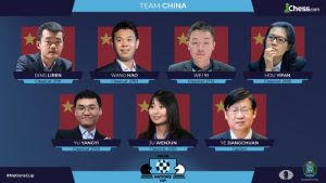 चीन ने जीता FIDE chess.com ऑनलाइन नेशंस कप |_40.1