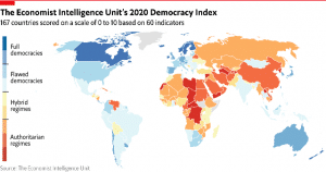 भारत EIU लोकतंत्र सूचकांक में 53वें स्थान पर |_40.1