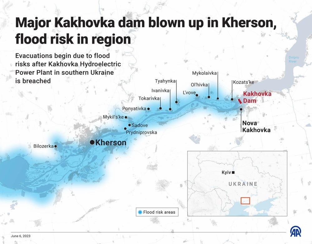 Ukraine's Nova Kakhovka Dam Disaster