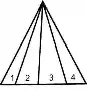 त्रिकोणांची संख्या मोजण्याची युक्ती