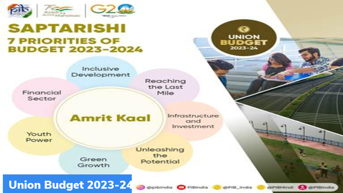 Union Budget 2023-24 Highlights & Complete Budget Analysis_100.1