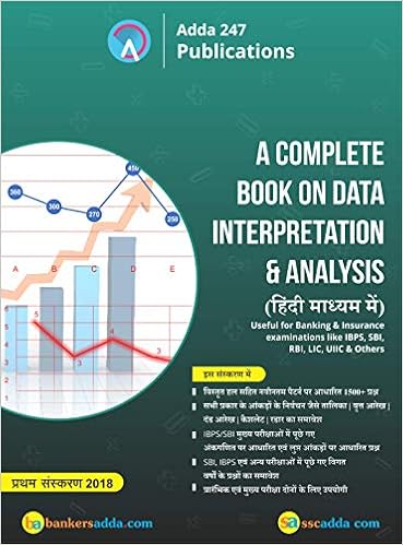 Adda247 Publications Printed Edition Books Now On Amazon!! | Latest Hindi Banking jobs_3.1