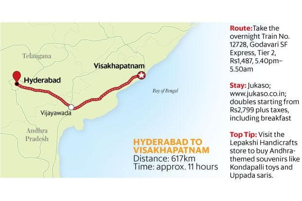 Hyderabad to Visakhapatnam: The town by the sea | Mint Lounge