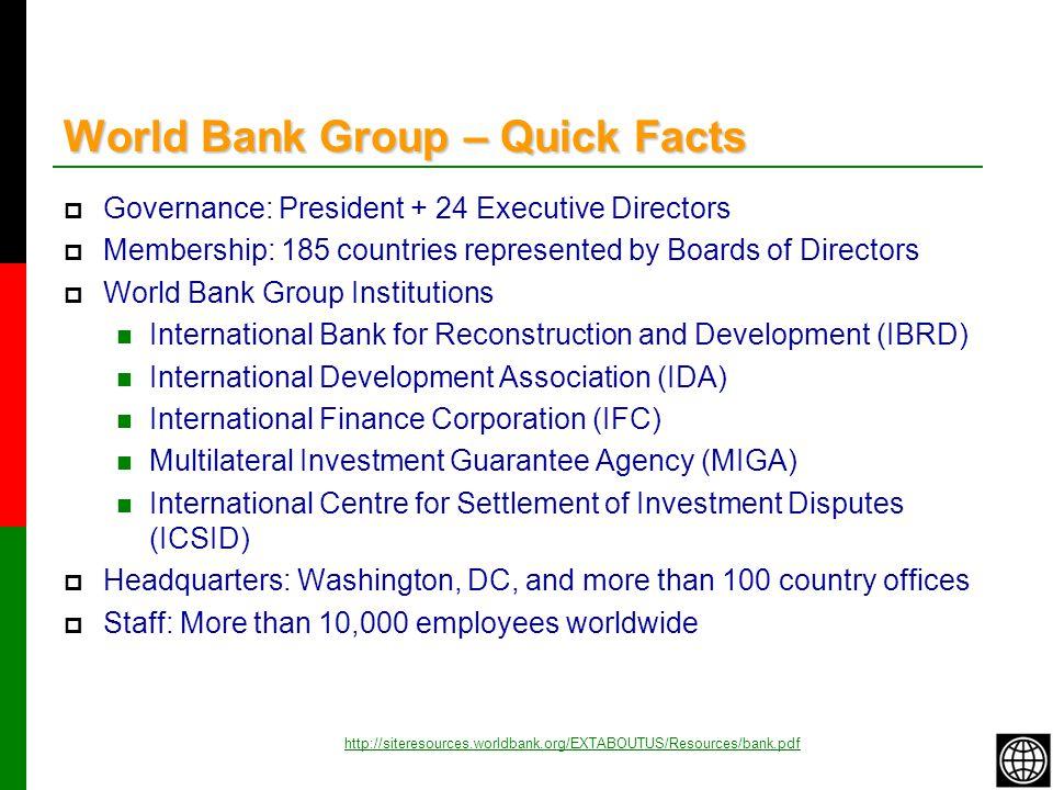 The World Bank Group Unofficial Career Guide Loveena Dookhony Doreen Kirabo Adpated from Motoky Hayakawa The World Bank Friday, September 17, ppt download