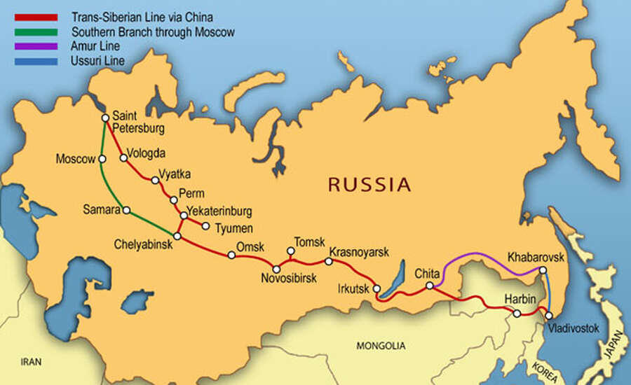 History of the Trans-Siberian Railroad | TransSiberianExpress