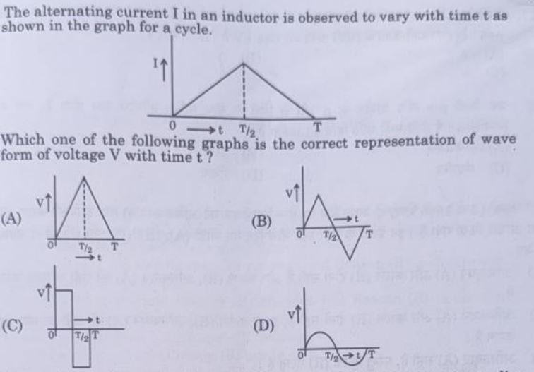 CBSE Class 12 Physics Answer Key 2025