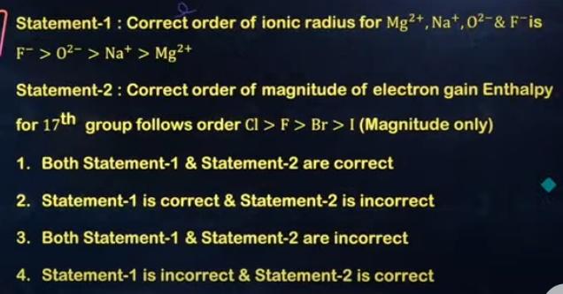 JEE Mains 2025 Question Paper 29 January shift 1