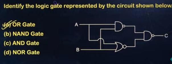 JEE Main 2025 question paper January 29 Shift 1