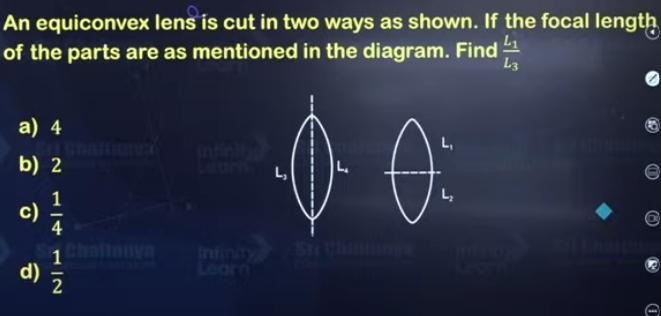 JEE Main question paper 2025 January 29 Shift 2