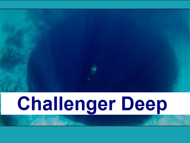 What is Challenger Deep: Know Everything about Deepest Point of Ocean;  Kathy Sullivan 1st Woman to dive into