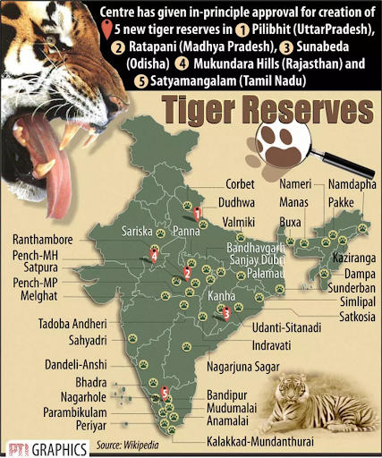 Bandipur Tiger Reserve completes 50 years as a Project Tiger Reserve - JournalsOfIndia