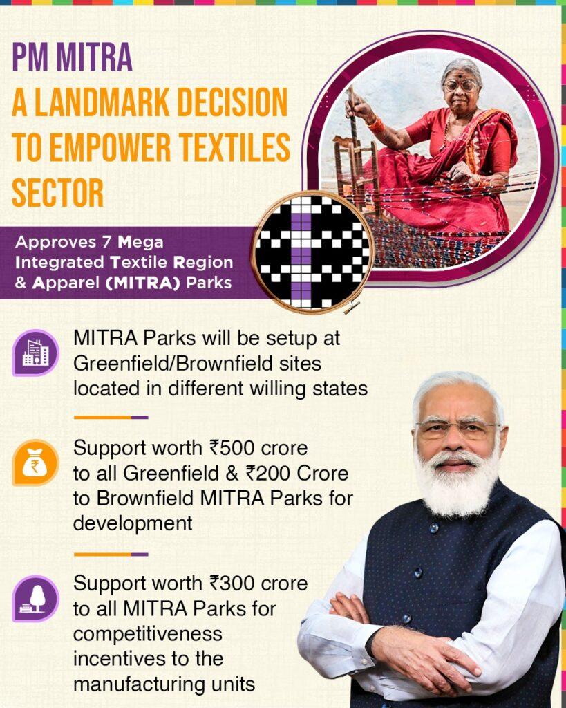 Seven PM MITRA (Pradhan Mantri Mega Integrated Textile Region and Apparel) Park sites announced_40.1