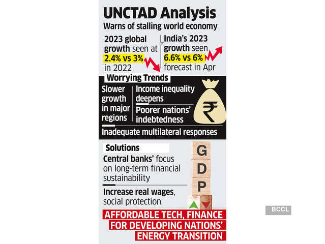 unctad: Bright spot: UNCTAD raises India growth estimate to 6.6% for 2023 - The Economic Times