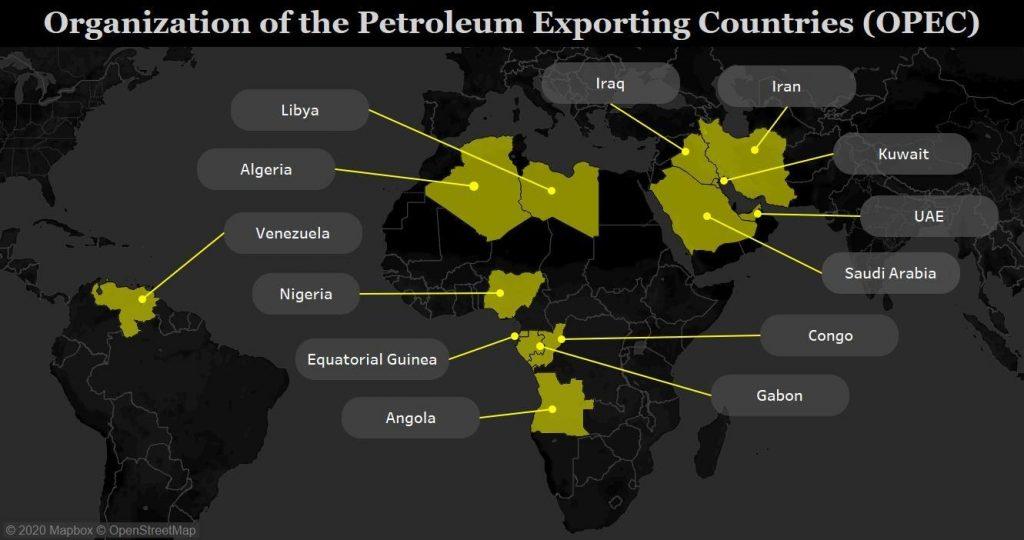 OPEC & OPEC+ - Officers Pulse