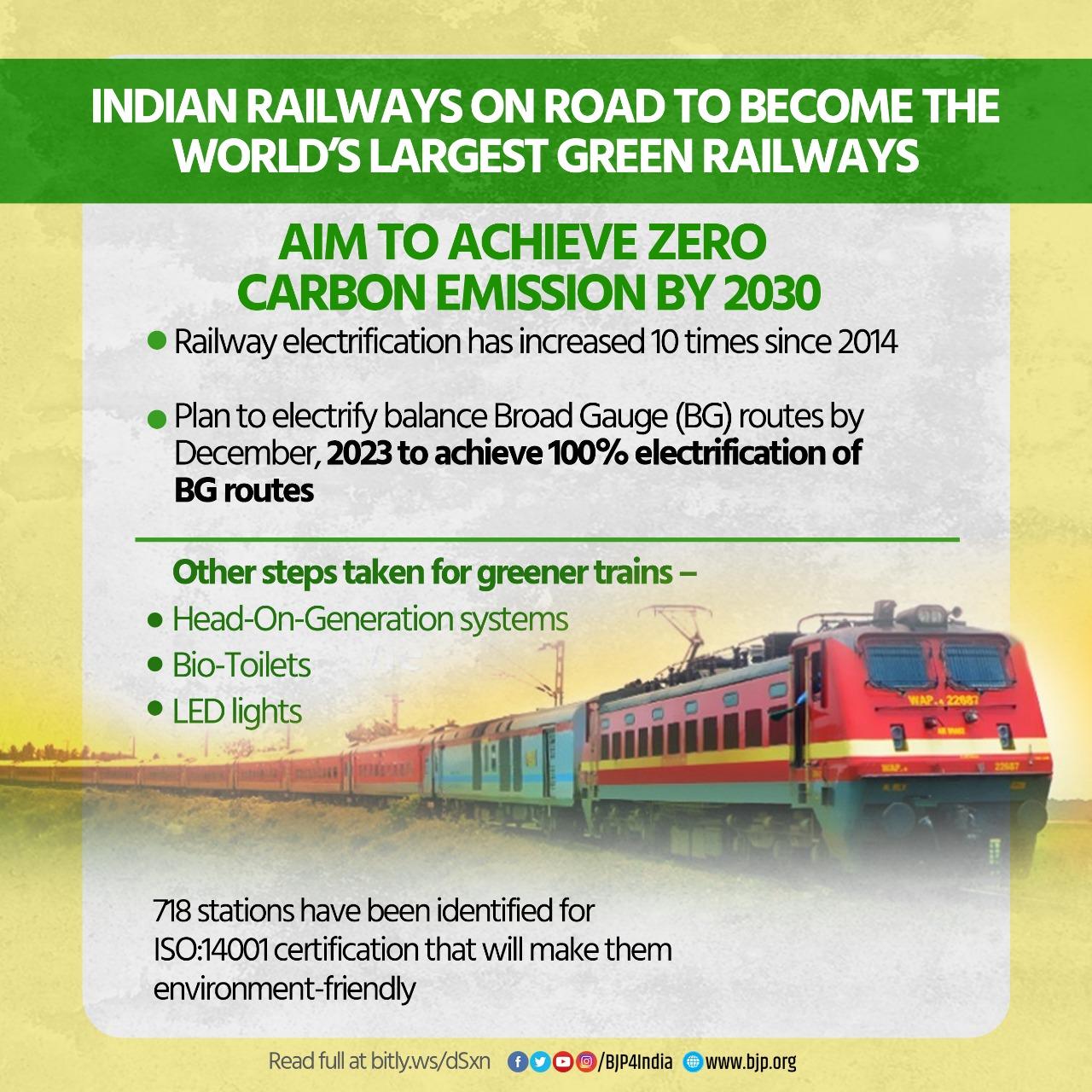 BJP on Twitter: "Greener Railways, Greener India. Railway electrification has increased 10 times since 2014 with an aim to achieve 100% electrification of Broad Gauge routes by 2023. https://t.co/JOA0pXBRNU" / Twitter