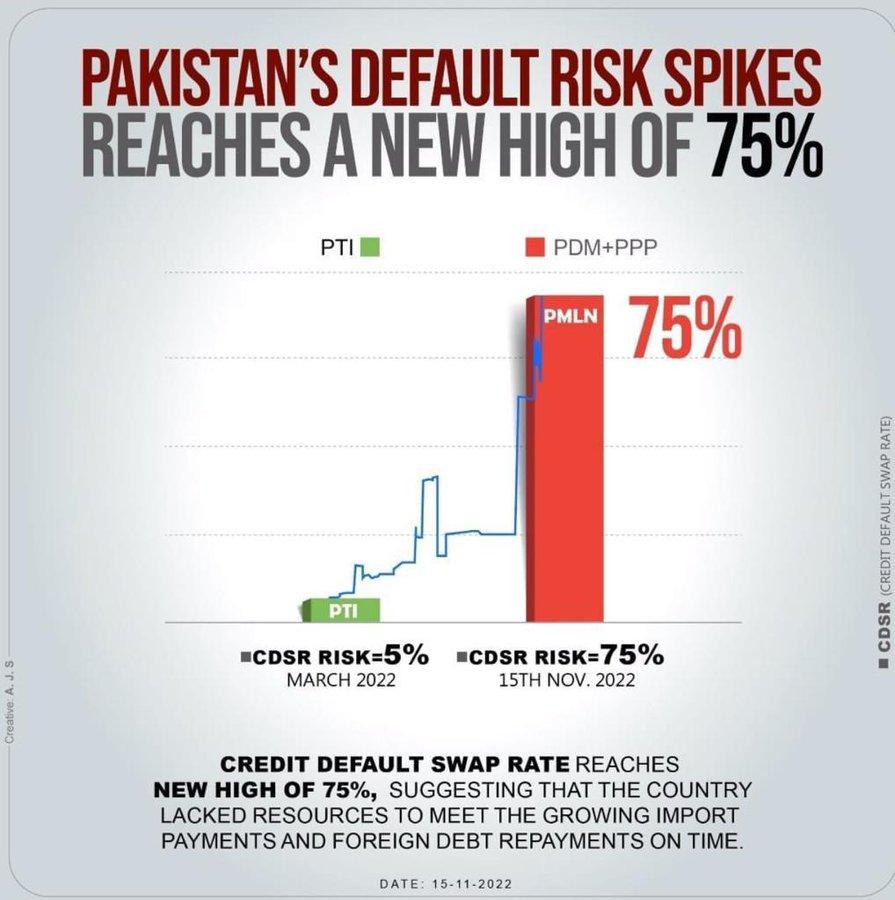 Pakistan will not default, will make bond payments on time: Dar - Pakistan - DAWN.COM