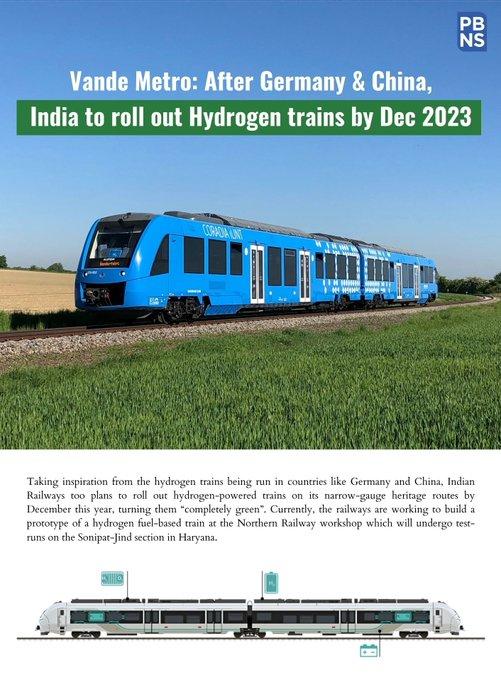Vande Metro: India Joins Germany, China As Railways Set To Roll Out Hydrogen-Powered Trains on Heritage Routes by December 2023 | LatestLY