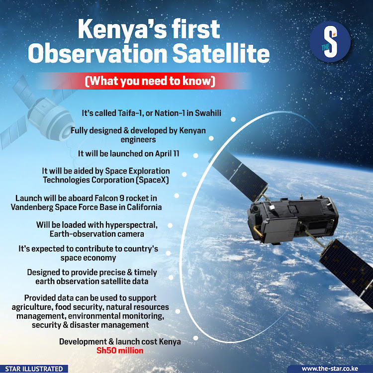 TheStarKenya on Twitter: "The Kenya Space Agency (KSA) is set to launch Kenya's first operational 3U Earth Observation Satellite, Taifa-1 satellite, on April 11, 2023. #StarInfographics https://t.co/dBuNFsvn1s" / Twitter