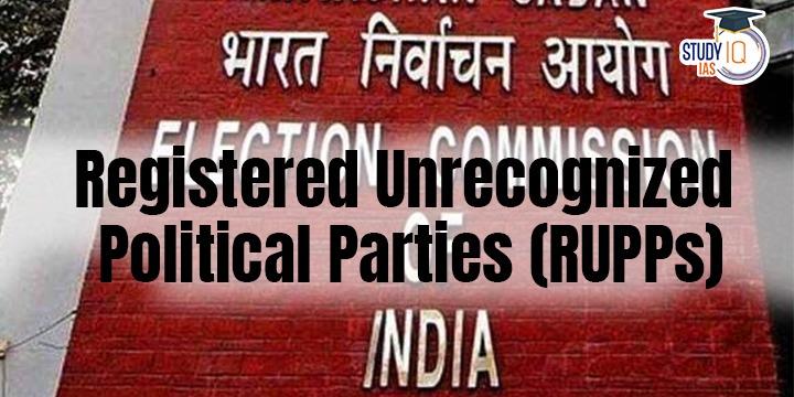 Registered Unrecognized Political Parties