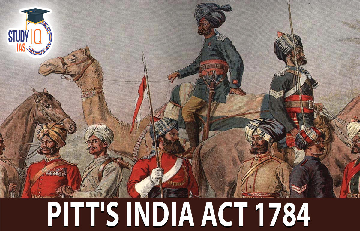 Pitts India Act 1784
