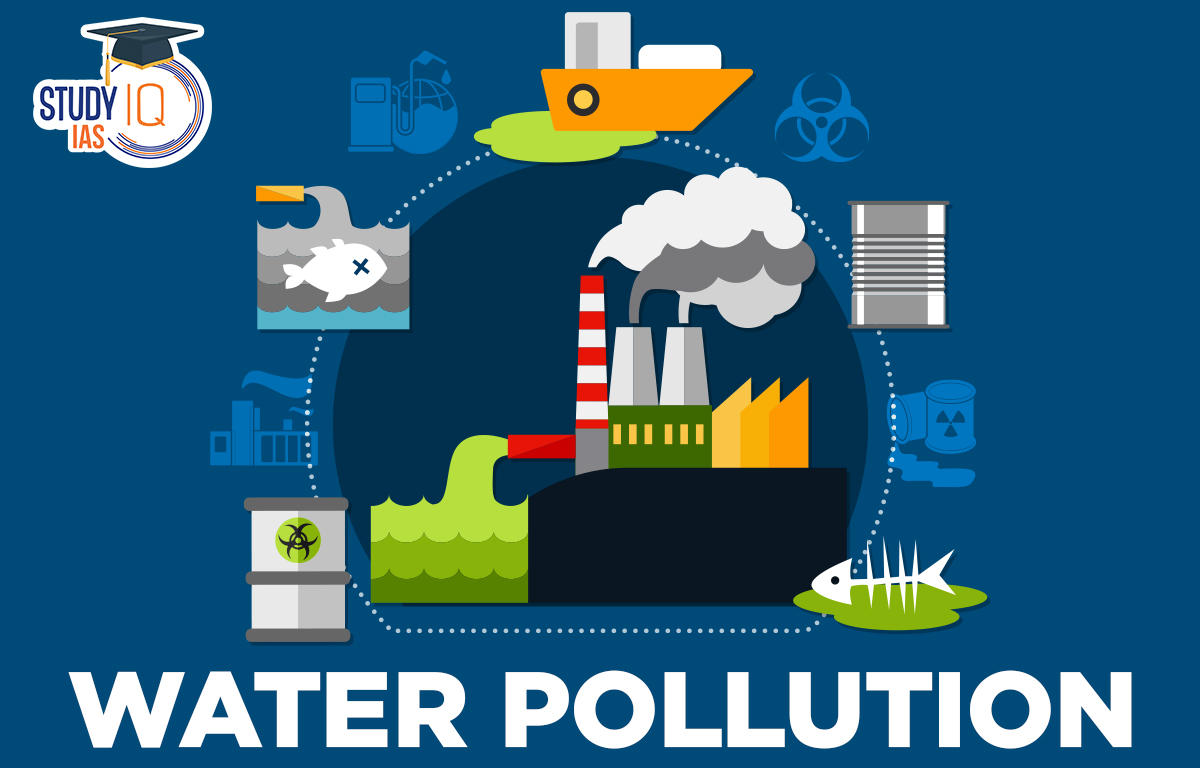 effects of water pollution