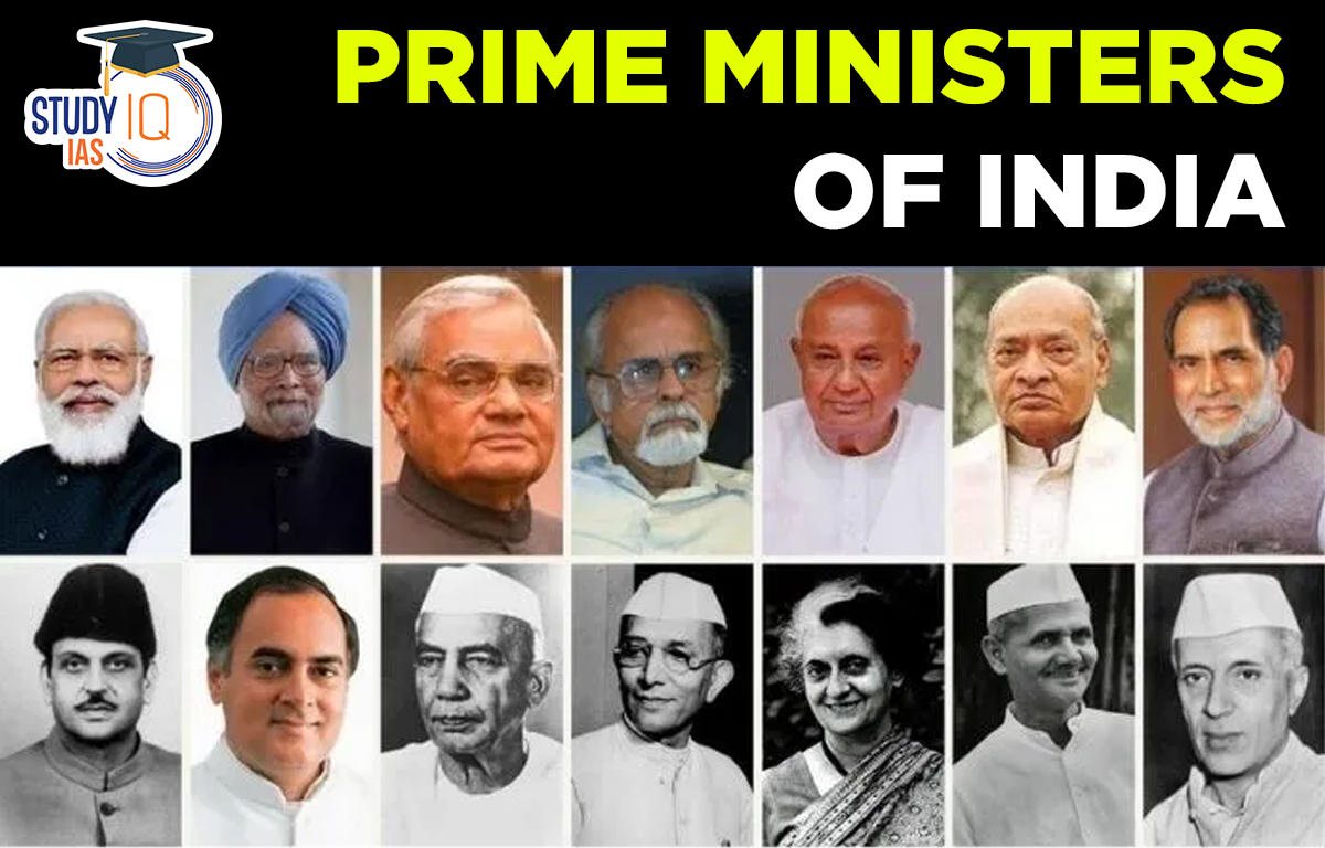 Prime Ministers Of India 