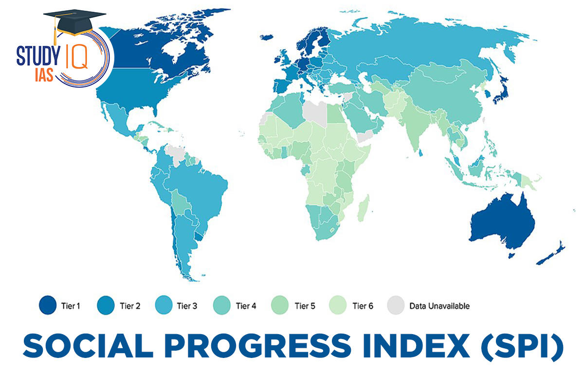 Social progress index spi 